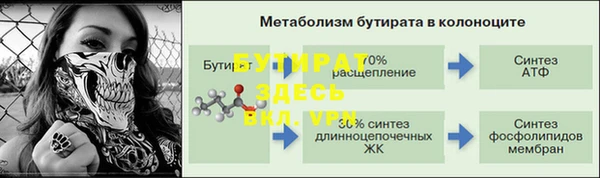 мет Нефтегорск